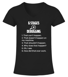 Six 6 Stages Of Debugging