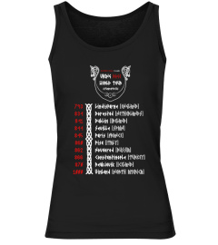 Viking Rage World Tour - Tank Top