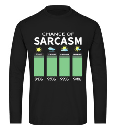 Chance Of Sarcasm