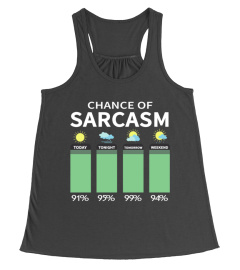 Chance Of Sarcasm