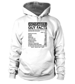 November guy facts