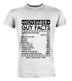 November guy facts