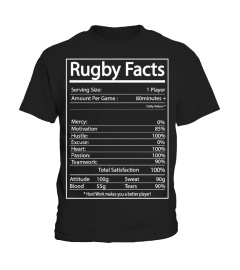 RUGBY FACTS1