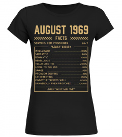 Fact August 1969 T-Shirt