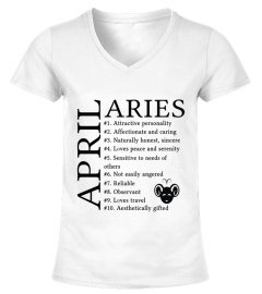 Born April Aries facts