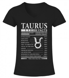 Born Taurus facts