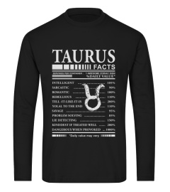 Born Taurus facts