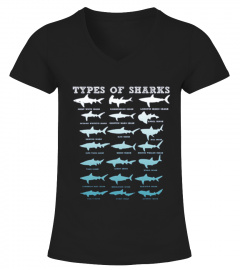 21 Types of Sharks Marine Biolog