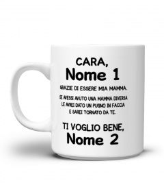 IT - MAMMA Nome Tazza