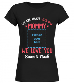 Mommy - Customize picture and names