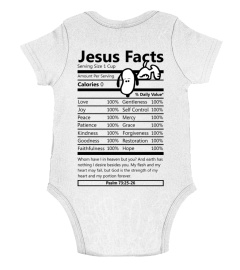 Jesus Facts