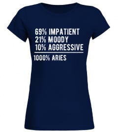 69% impatient 21% moody 10% aggressive 1000% Aries