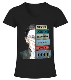 RBG Supports Never Understimate Power