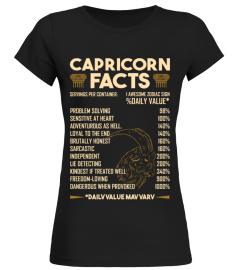 CAPRICORN FACTS