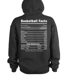 Limited Edition - Basketball Facts