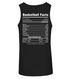 Limited Edition - Basketball Facts