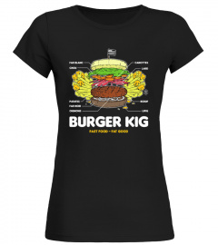 Burger Kig