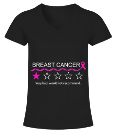 breast cancer review