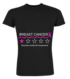 breast cancer review