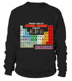 Star Wars Periodic Table Of Elements