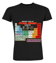 Star Wars Periodic Table Of Elements