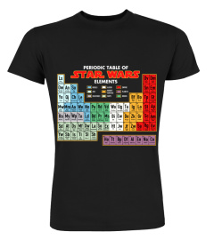 Star Wars Periodic Table Of Elements