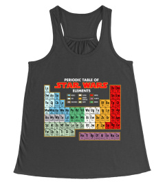 Star Wars Periodic Table Of Elements