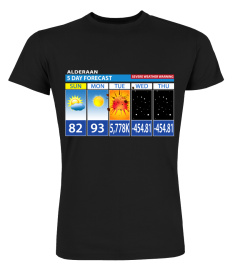 Alderaan 5 Day Forecast