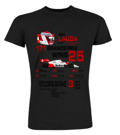 Niki Lauda - F1 Stats with car &amp; helmet design 1984 Classic