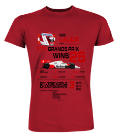 Niki Lauda - F1 Stats with car &amp; helmet design 1984 Classic
