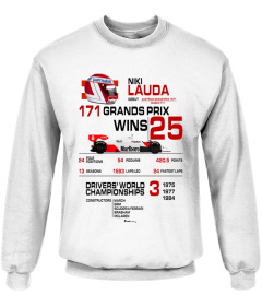 Niki Lauda - F1 Stats with car &amp; helmet design 1984 Classic