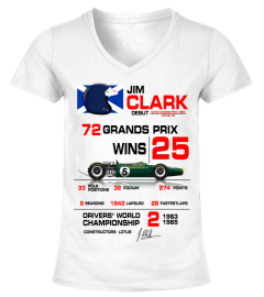 F1 Stats With Car Jim Clark WT