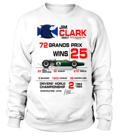 F1 Stats With Car Jim Clark WT