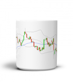 Coffee Mug for Trader Candlestick chart