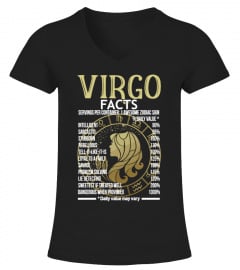 Virgo Awesome Zodiac Sign