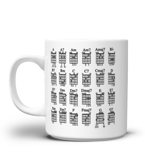 Guitar Mug Art