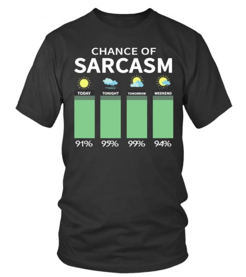 Chance Of Sarcasm
