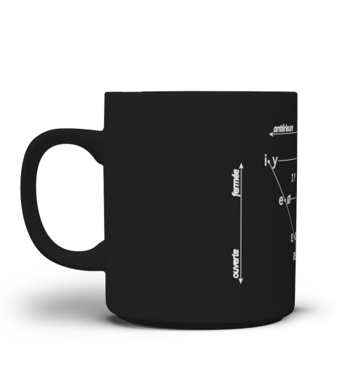 Triangle vocalique (Tasse) - Mug